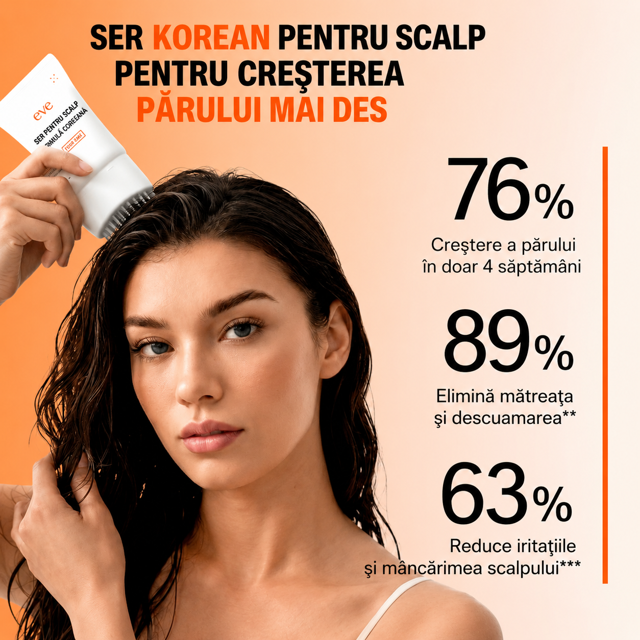 Ser pentru Scalp – Păr Mai Des și Uniform